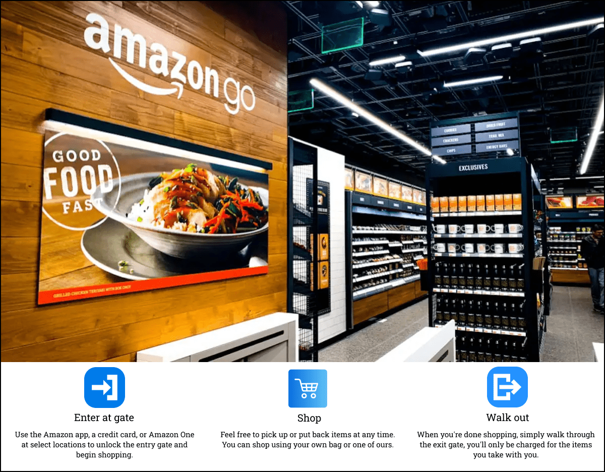 Automation in retail industry - Amazon Go